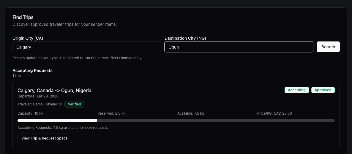 TrustKarry sender trip discovery and request flow screenshot