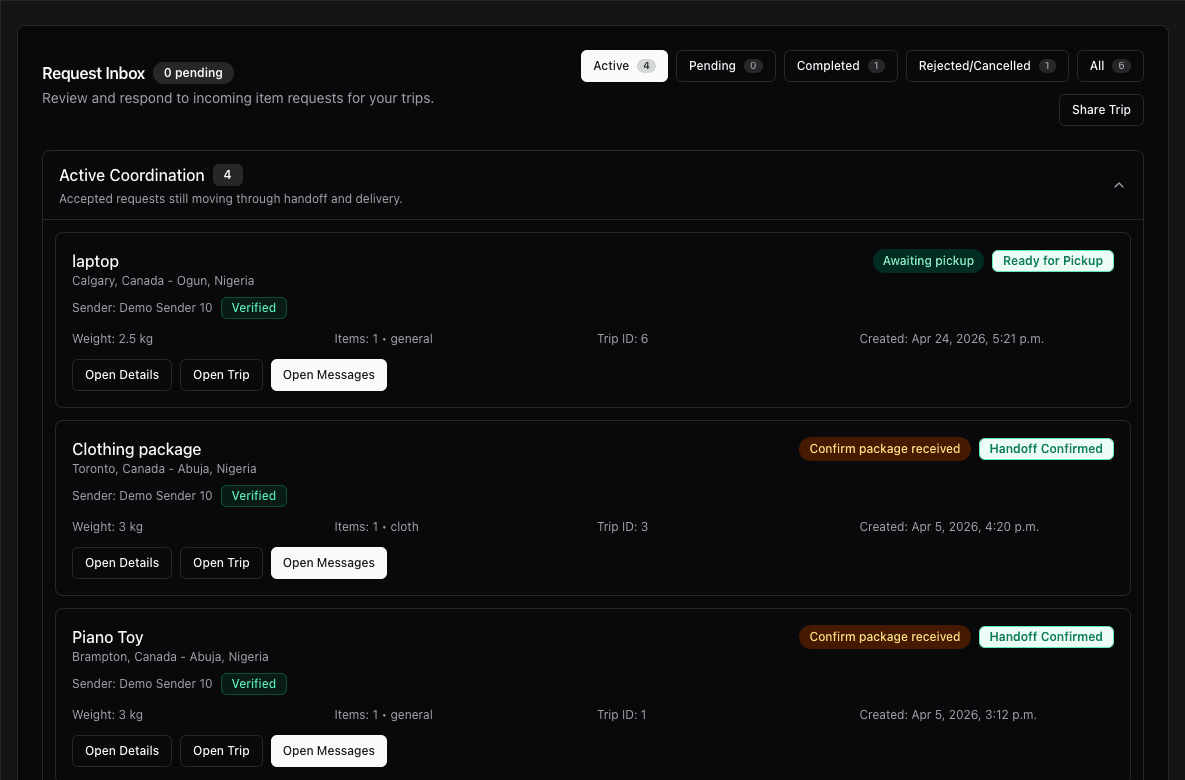 TrustKarry traveler request inbox screenshot